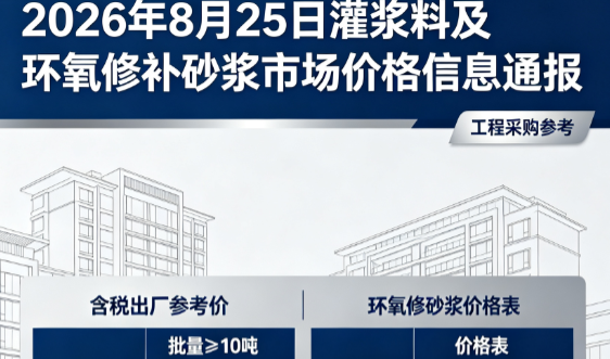 宜秀2026年8月25日灌浆料及环氧修补砂浆市场价格信息通报